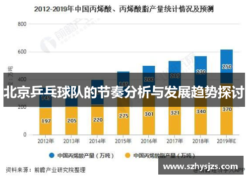 北京乒乓球队的节奏分析与发展趋势探讨