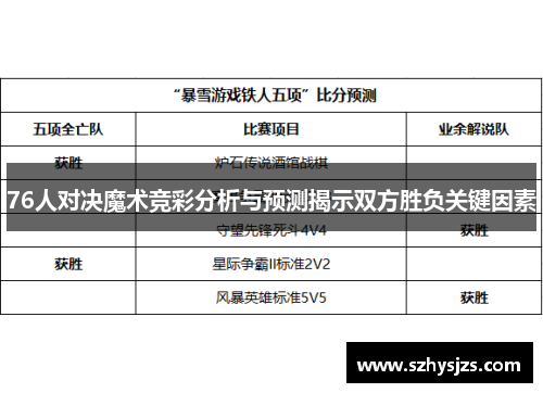76人对决魔术竞彩分析与预测揭示双方胜负关键因素